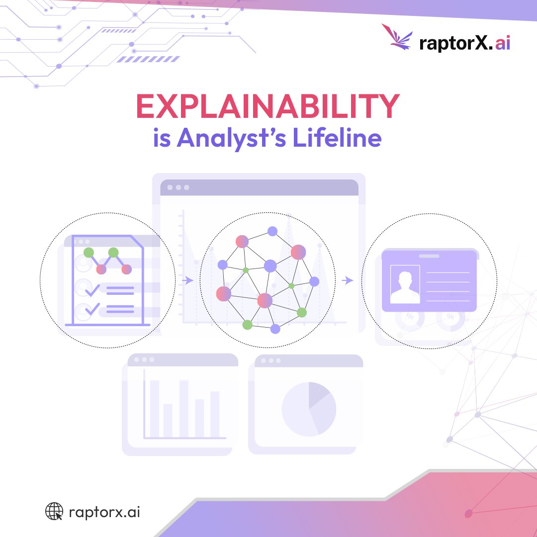 raptorxai's tweet image. 𝐄𝐱𝐩𝐥𝐚𝐢𝐧𝐚𝐛𝐢𝐥𝐢𝐭𝐲 𝐢𝐬 𝐭𝐡𝐞 𝐚𝐧𝐚𝐥𝐲𝐬𝐭’𝐬 𝐥𝐢𝐟𝐞𝐥𝐢𝐧𝐞.
It turns black-box models into trusted partners - revealing the why behind every alert.
That’s how AI earns analyst trust.

To know more visit: raptorx.ai

#Explainability #FraudIntelligence