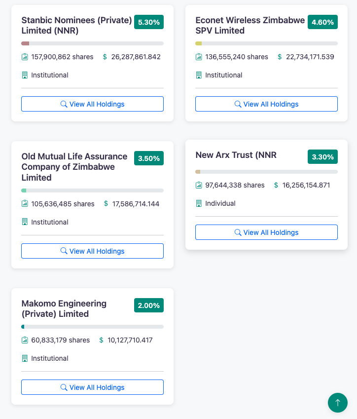 harveylb tweet media