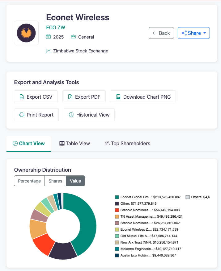 harveylb tweet media