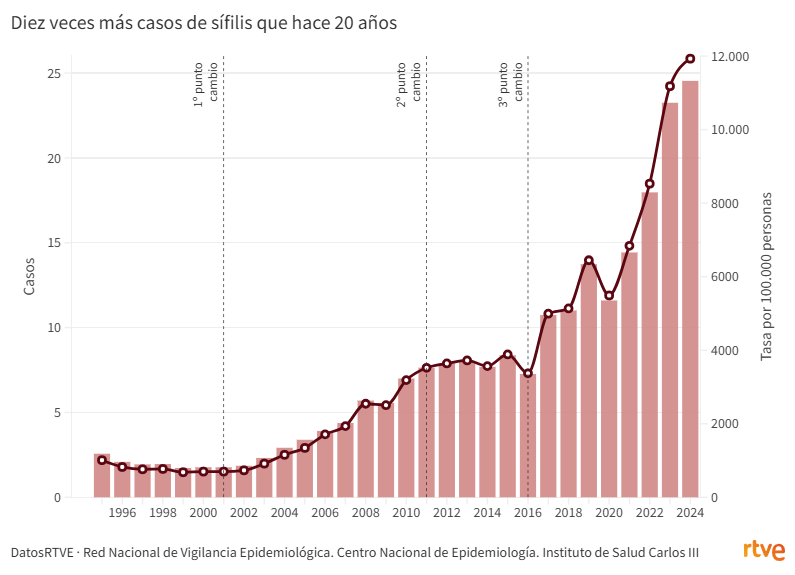 Lucía Montilla tweet media