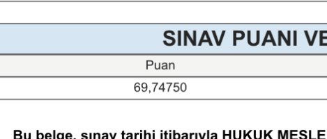 Hmgs hatalı sorunun cezasını biz çekiyoruz Allah bütün emeği geçen herkesten hesabını sorsun çünkü biz soramıyoruz