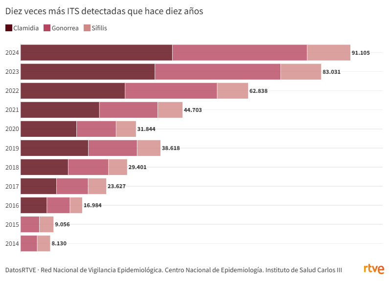 Lucía Montilla tweet media