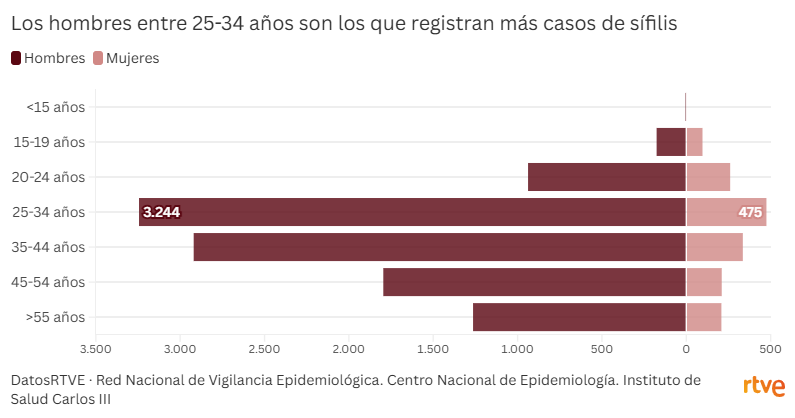 Lucía Montilla tweet media