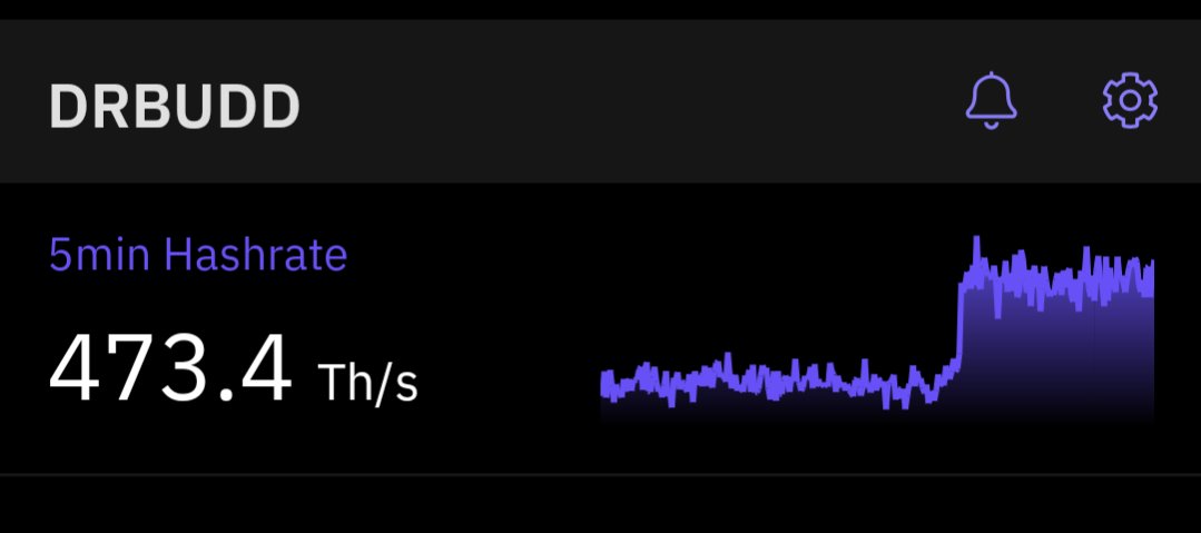 Plugged another Urlacher in... 1/2 Peta in reach