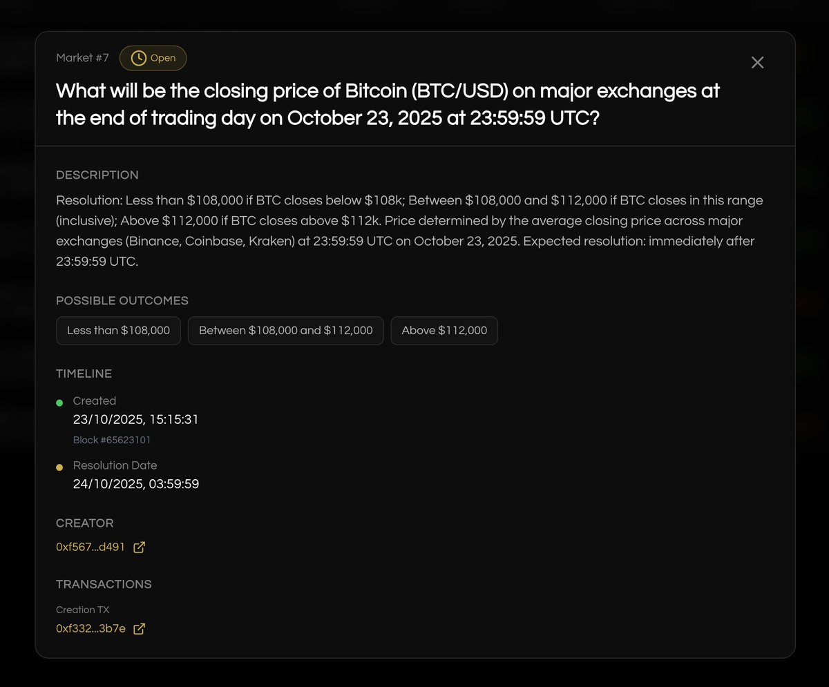 delphai_io's tweet image. shipped multi-choice markets
btc price prediction with 3 outcomes (&lt;108k, 108-112k, &gt;112k)
ai resolution + confidence scores + source tracking
market #7 live on bsc