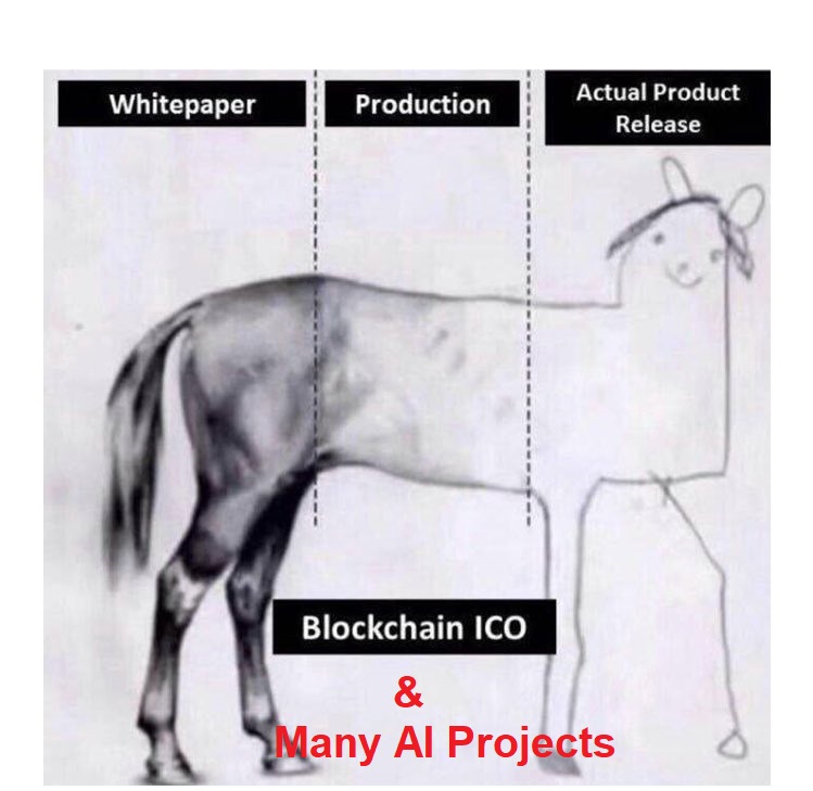 DecentrlParadox's tweet image. A lot of AI projects remind me of countless crypto whitepapers, massive on the outside, but hollow on the inside.
#AIProjects #CryptoWhitepapers #TechIllusions #EmptyHype #DigitalReality