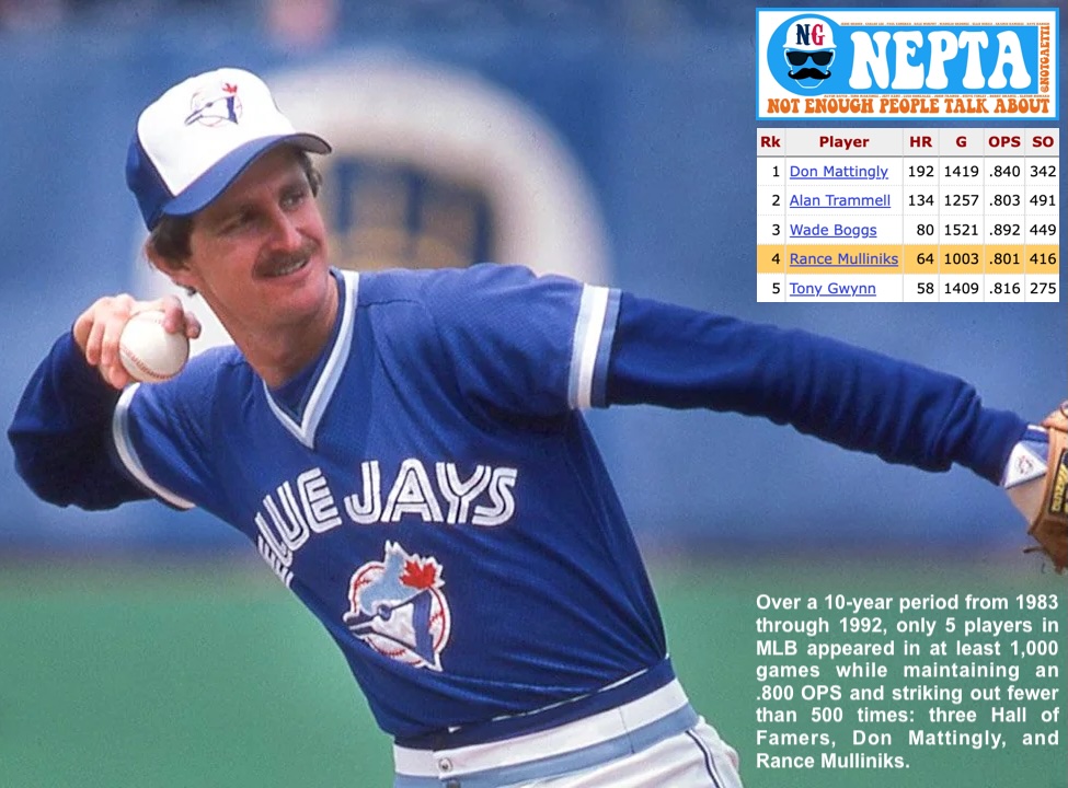 Not enough people talk about Rance Mulliniks

• .272/.354/.407 (.760 OPS), 107 OPS+
• 17.0 WAR, 972 hits, 73 HR, 435 RBI
• 1992 WS Champion with Toronto
• Same OPS+ as Pudge Rodriguez
• Same OPS+ as Ichiro Suzuki
• Positive Rfield and dWAR
• .850 OPS in the postseason
•