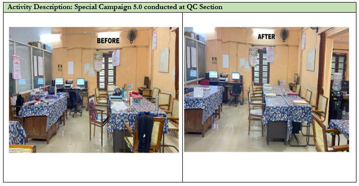DoPalakkad's tweet photo. विशेष अभियान 5.0 के भाग के रूप में, एफसीआई के क्यूसी अनुभाग, डीओ पलक्कड़ और एफएसडी ओलावकोडे द्वारा सफाई गतिविधि की गई। As part of Special Campaign 5.0, a cleaning activity was carried out by the QC Section of FCI, DO Palakkad and FSD Olavakkode. #SCDPM #SpecialCampaign5.0 #DFPD https://t.co/HHVEmK65Ow