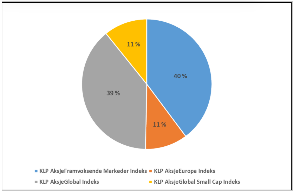 Pengeblogg tweet media