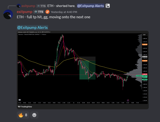 exitpumpBTC's tweet image. After printing on shorts with Discord members, i think it's time to chill with bearishness, thx for playing.
Join: discord.gg/kj4pZjh8xm