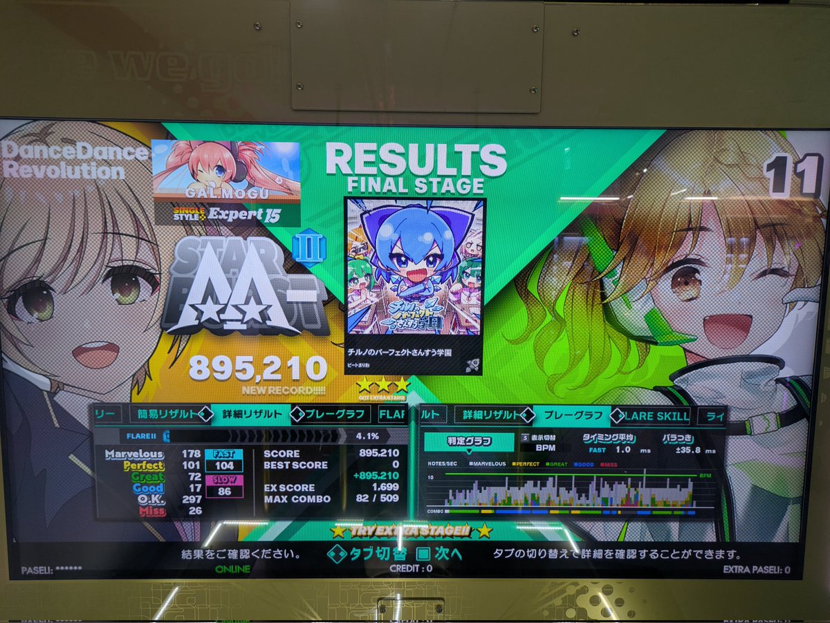 galmogu's tweet image. チルノのパーフェクトさんすう学園

ESP15

90万届かず…SAを踏んでないのがとてもよくわかる譜面でした😭

#DDR_WORLD