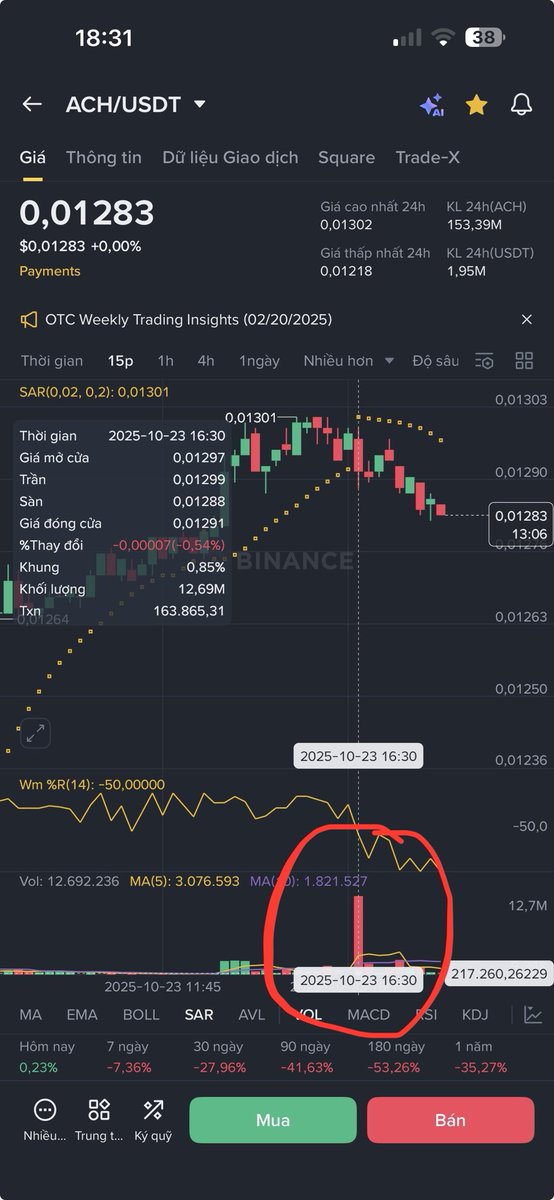 xhoangwar's tweet photo. @AlchemyPay @dLocalPayments Every day, you’ll dump a few hundred thousand dollars to spend lavishly. Congratulations to you scammers https://t.co/iAJQ6YMmBD