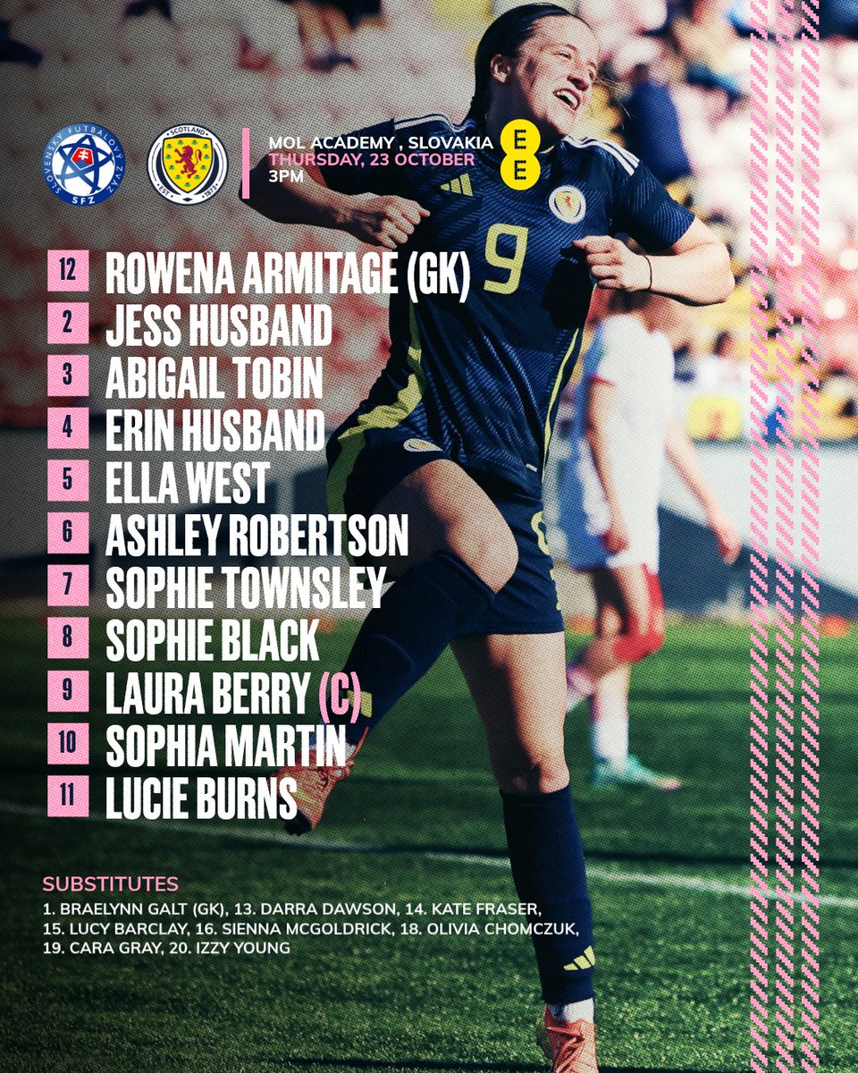 ScotlandNT's tweet image. #SCOW19s | It's Matchday for our Women's Under-19s, and this is how they line-up 💪

#YoungTeam