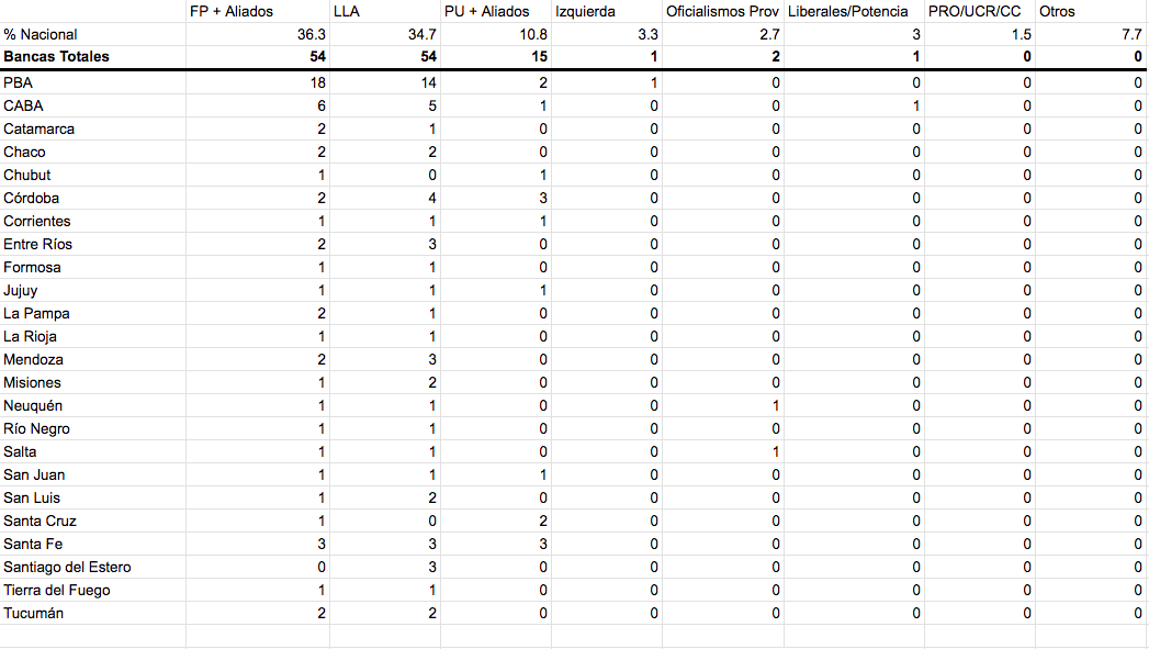 Santiago Parodi tweet media