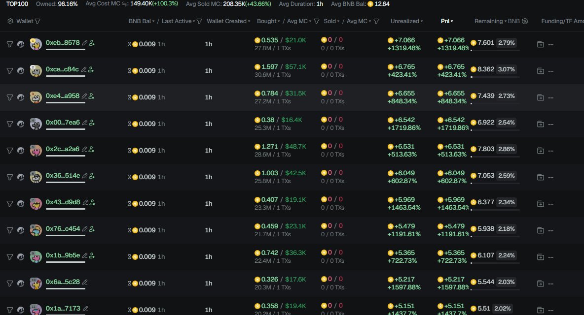 Cellebrum tweet media