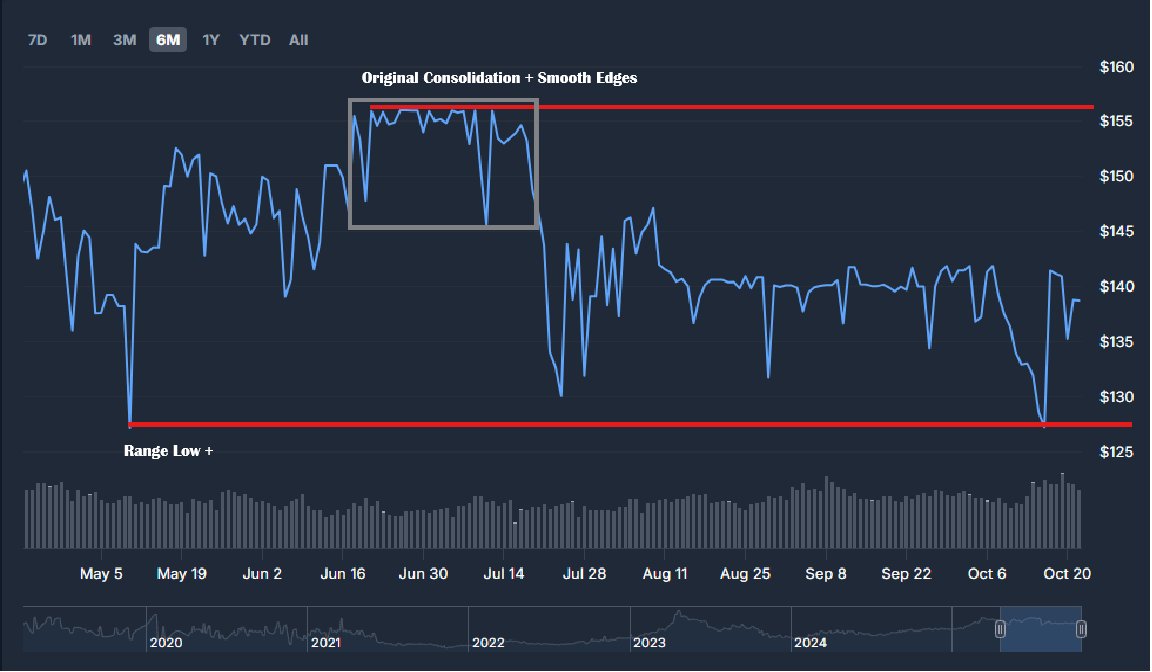 Trader Summrs tweet media