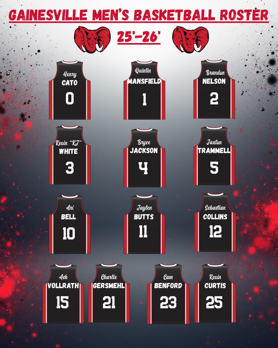 RedElephant_MBB's tweet image. Congratulations to the student-athletes who made the 2025-26 Varsity & JV teams. Excited for the year ahead & excited for the future of our program!
Go Big Red 🔴🐘