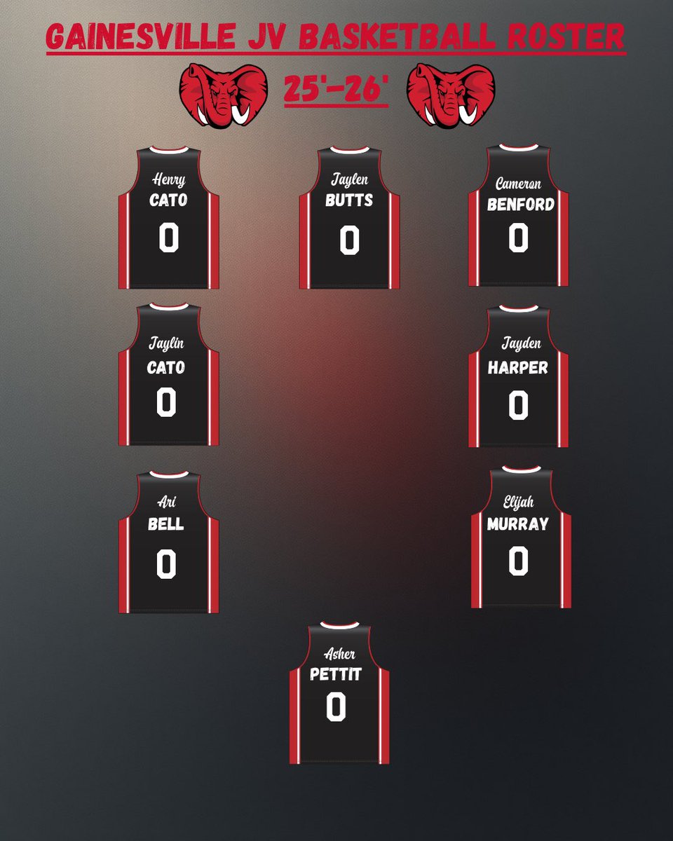RedElephant_MBB's tweet image. Congratulations to the student-athletes who made the 2025-26 Varsity & JV teams. Excited for the year ahead & excited for the future of our program!
Go Big Red 🔴🐘