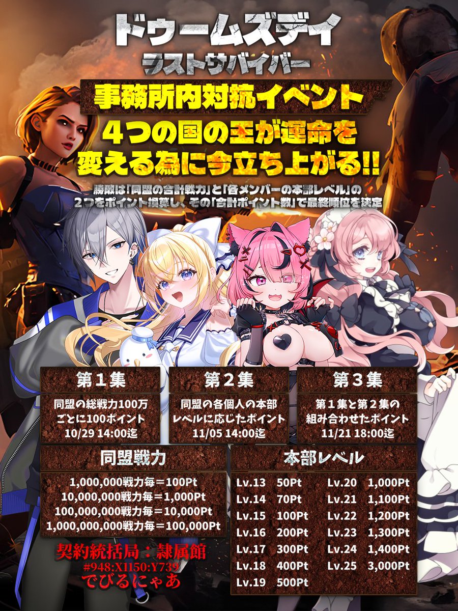 REIZ0KU's tweet image. 《事務所内対抗イベント》
4つの国の王が運命を変えるために今立ち上がる!
#ドゥームズデイラストサバイバー #PR
♱ イベントページ ♱
event.igg.com/celebrity?code…
♱ ダウンロード ♱
g.igg.com/UMrXvO
♱ フォーム ♱
docs.google.com/forms/d/e/1FAI…