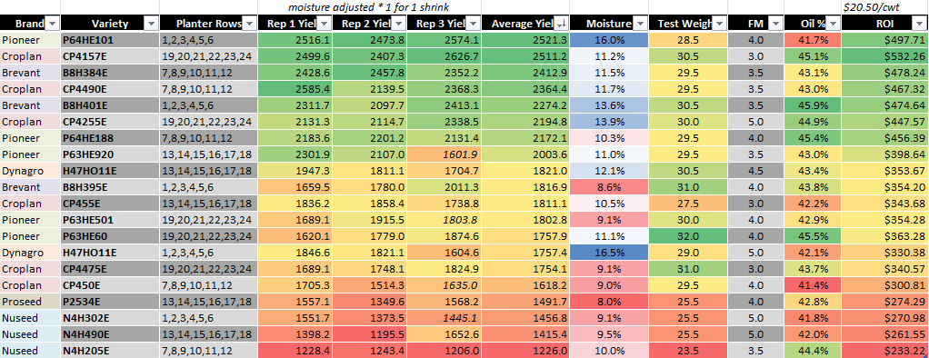 Adam Bettenhausen tweet media