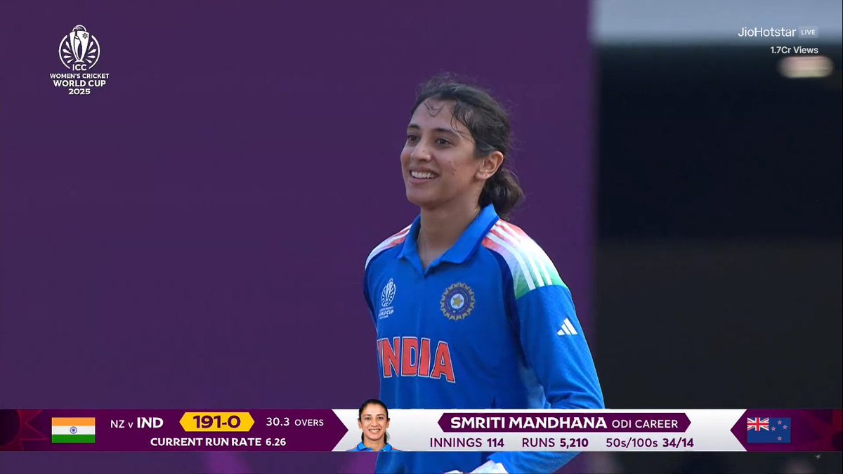 🚨 HISTORY CREATED BY MANDHANA. 🚨

- Smriti Mandhana now has joint most international hundreds in women’s cricket. 🤯🇮🇳