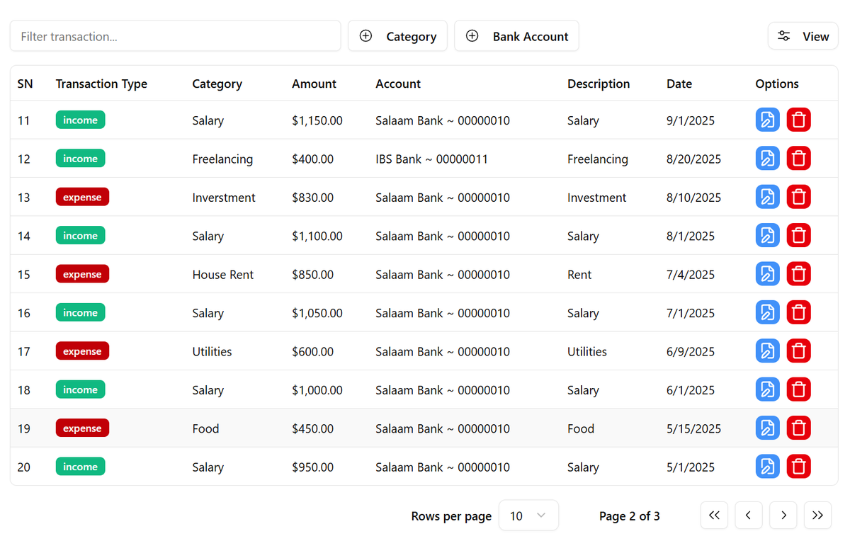 ilyashaile's tweet image. 💥 After weeks of coding and debugging, I finally finished Finexa!
A modern finance tracker built with Next.js 15, TypeScript, TailwindCSS, Shadcn/UI, Prisma, and NeonDB 
💰 Track income, expenses, loans &amp; receivables, all in one clean dashboard.
#Nextjs #TypeScript #React