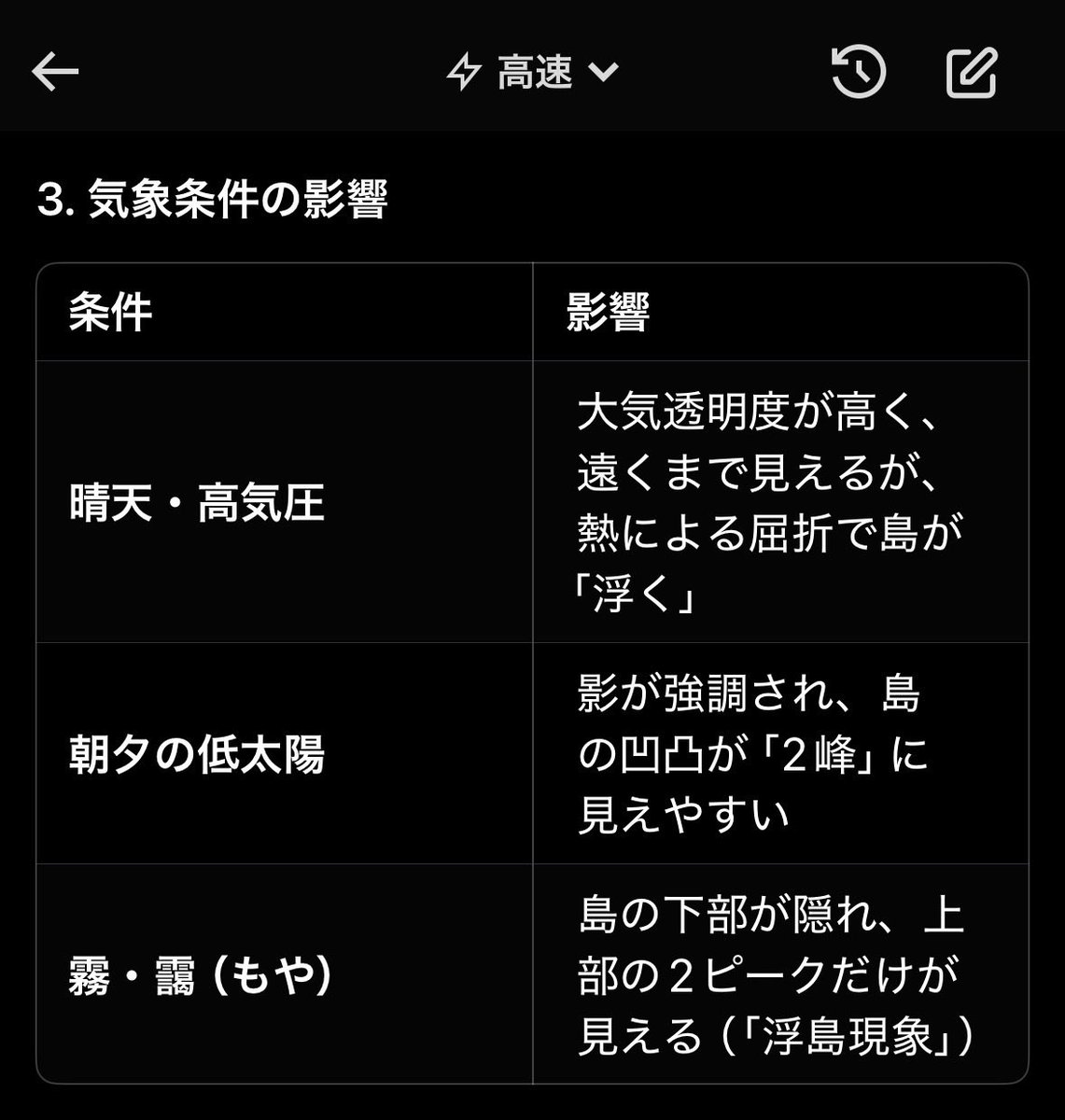 GTOMR_'s tweet photo. もう10年以上前に、
カシミール＋AsterGDMデータを用いて
シミュレーションして考察した内容だが、

張漢相・朴錫昌以前の認識〜本来一つの島である鬱陵島が、
二島あるように見える場合があるか、
をAIに聞いてみた

https://t.co/qKiwdP4QeD https://t.co/OBDtTdpPWJ