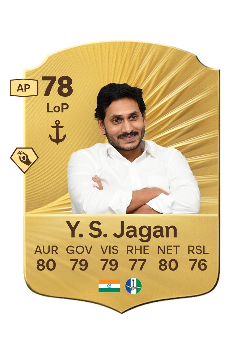 popcornmode's tweet photo. Everyone’s talking about the Google Data Center investment in Andhra. 
But we’re tracking who really runs the servers of power in the state.

Presenting the Andhra #PoliFUT cards 3/6:

> @ncbn N. Chandrababu Naidu
> @PawanKalyan Pawan Kalyan
> @ysjagan  Y.S. Jagan Mohan Reddy https://t.co/CFQ2U1delP