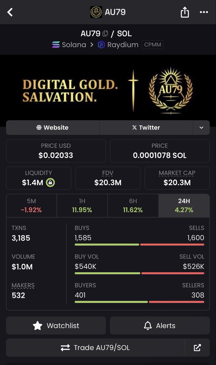 $SOL hasn’t had a solid runner in a while.

A coin that will bring back meme szn.

It’s #AU79.

Study the narrative.

If your smart,

You know this is a billion dollar coin.

Only a matter of time.