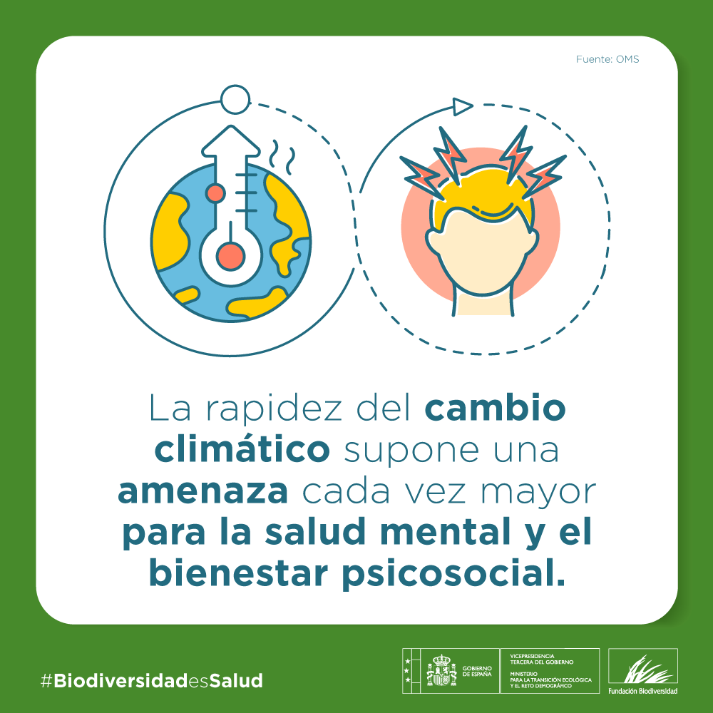 El cambio climático 🌍 también afecta a nuestra salud mental, provocando ansiedad y depresión. 

Estos impactos se sienten de forma desigual según la edad, el género o la situación socioeconómica.

#BiodiversidadEsSalud
