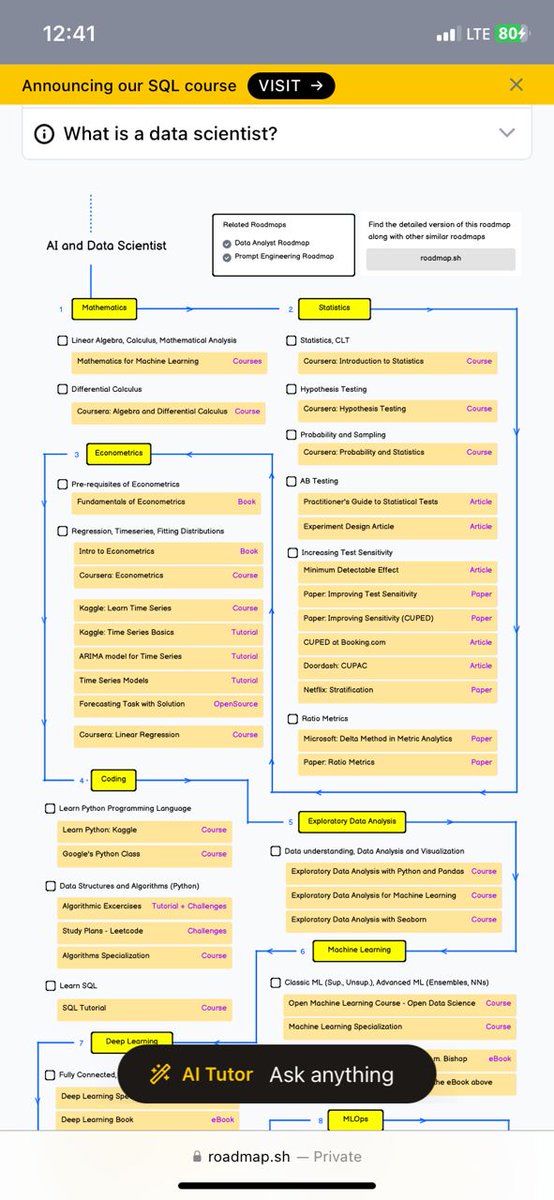 kossisoroyce's tweet image. I also came across roadmap.sh recently and honestly, it’s one of the best free resources I’ve seen in awhile for learning tech and AI.

It gives you a roadmap for almost every tech field, from web development to data science to AI. It’ll save you lots of confusion.