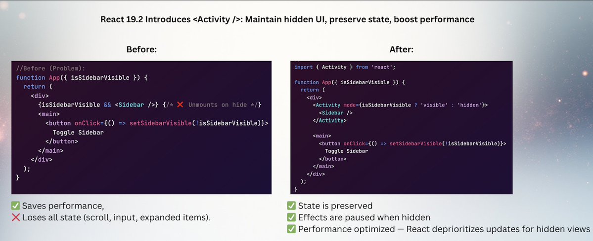 Rohit_luthra's tweet image. 𝗖𝘂𝗿𝗶𝗼𝘂𝘀 𝘁𝗼 𝗸𝗻𝗼𝘄: Which part of your UI would benefit from &lt;𝗔𝗰𝘁𝗶𝘃𝗶𝘁𝘆 /&gt; first? Let me know in the comments!
#ReactJS #React19 #FrontendDevelopment #JavaScript #UIUX #WebPerformance