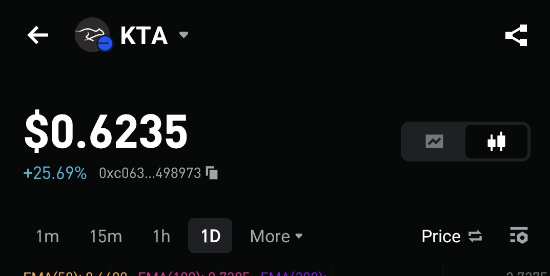 $KTA ready to fly 😍