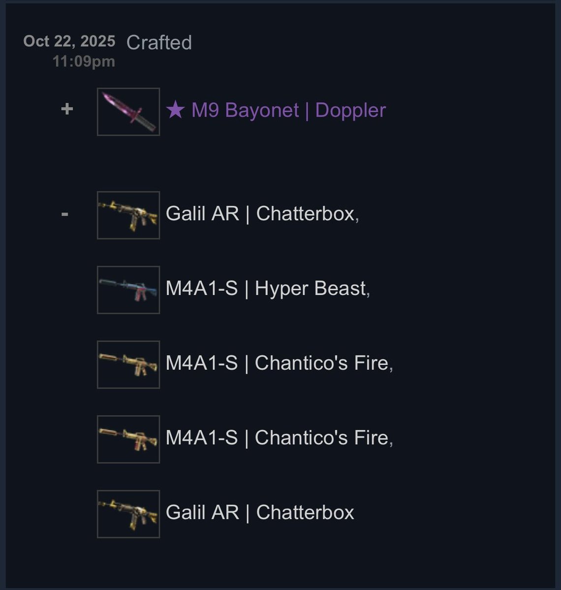 TylerMerz's tweet image. market is cooked