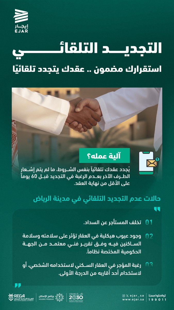 لضمان استمرارية علاقتك الإيجارية.. أصبح التجديد التلقائي هو القاعدة الأساسية في عقود إيجار السكنية والتجارية. تنظيم جديد يهدف إلى تعزيز الاستقرار وحفظ حقوق جميع الأطراف.