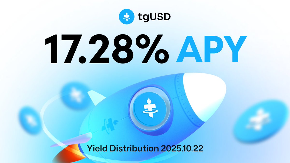 Torch Finance tweet media