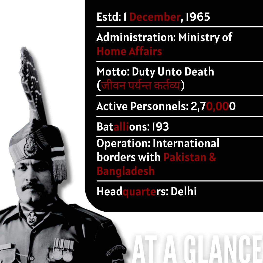 RudramDynamics's tweet image. 🪖Know Our Forces | @BSF_India 🇮🇳
India’s first line of defence, the Border Security Force stands guard with courage; living by the motto -“Duty Unto Death (जीवन पर्यंत कर्तव्य)”
@HMOIndia @SeemaBhawaniBSF
#KnowOurForces #BSF #BorderSecurityForce #CAPF #AtmaRakshitBharat #JaiHind