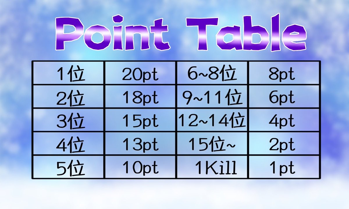 🍒🦋RMT 1Day League𓂃𓂂🍓*.ﾟ

💰賞金総額¥18,000

ᜊ11/4㊋ 22:00 ~ 3戦
ᜊ #SQ / Pt制
※性別縛りなし
🏅フライヤー確認

ᜊ参加費300pay

ᜊFR《応･代･参》
∟<a href="/q3_pjt/">たくぞう【害悪の拓子18歳JK】🍓🐒💕🌻ྀི 🌸ྀི🐇</a> 
∟<a href="/Majo_Aria/">チョロろなお嬢🦋</a> 
∟<a href="/ooRii_0125oo/">りぃ🍒ིྀ【じんの愛方🐹ིྀ】</a>
⚠️巻き込み

ᜊ追記要確認

 #リーグ戦 #1Day #11月