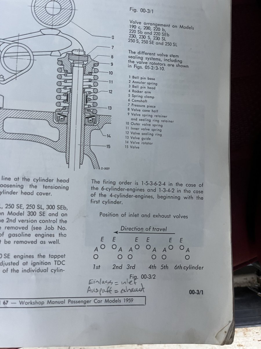 _jlevers's tweet image. ran into a funny issue with this Mercedes manual from the late 60s…they forgot to translate some things from german

the valves are marked A and E — i’d expect them to be marked I and E (intake and exhaust), so i translated those words into german and got my answer lol