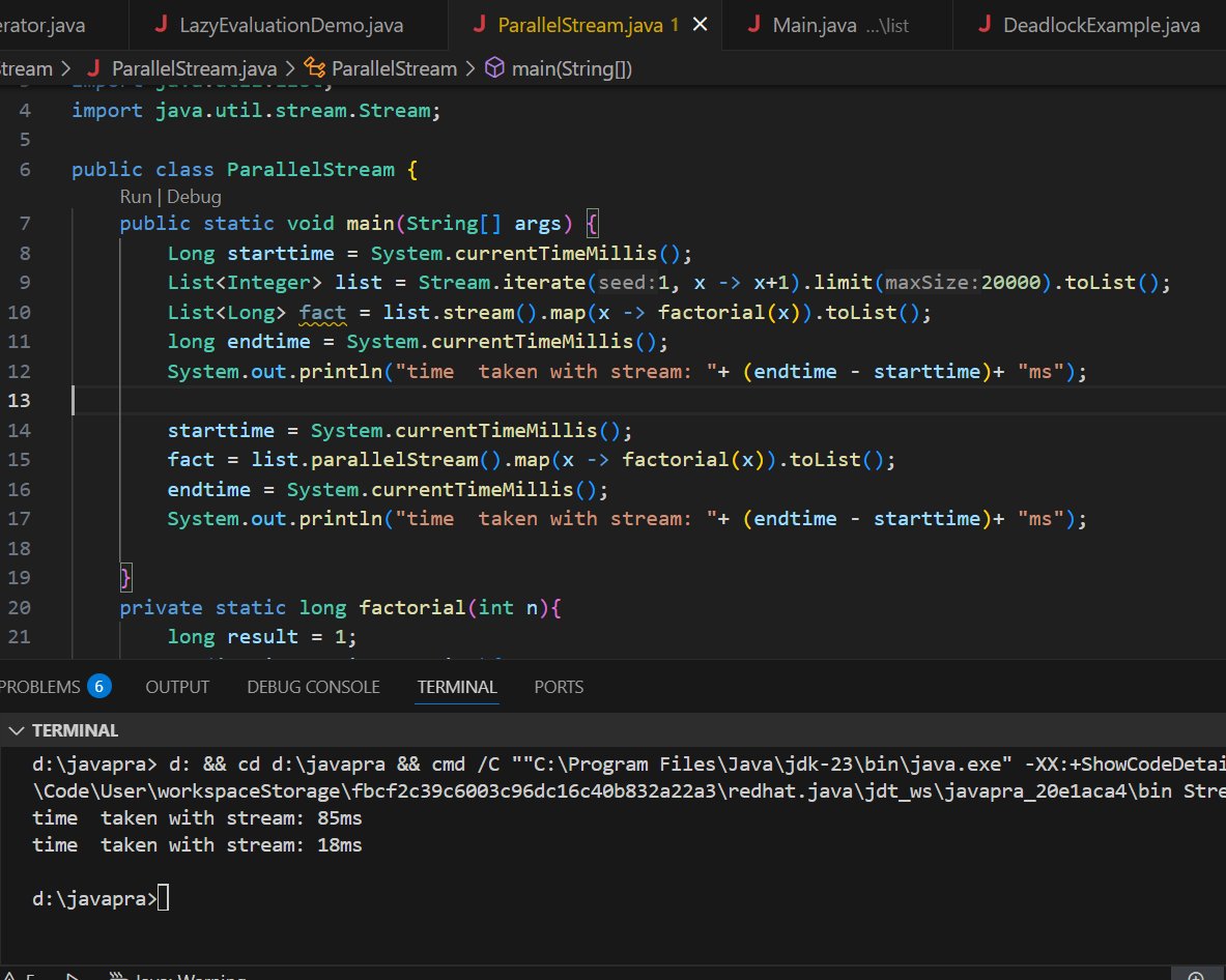 sonu2016841's tweet image. Java Streams bring the power of functional programming to process collections with elegance and efficiency.
In a Nutshell:
โ Source: A collection, array, or I/O channel.
โ Operations: filter, map, sorted, etc. (lazy!).
โ Terminal Op: collect, forEach !
#dsawithjava #Coding