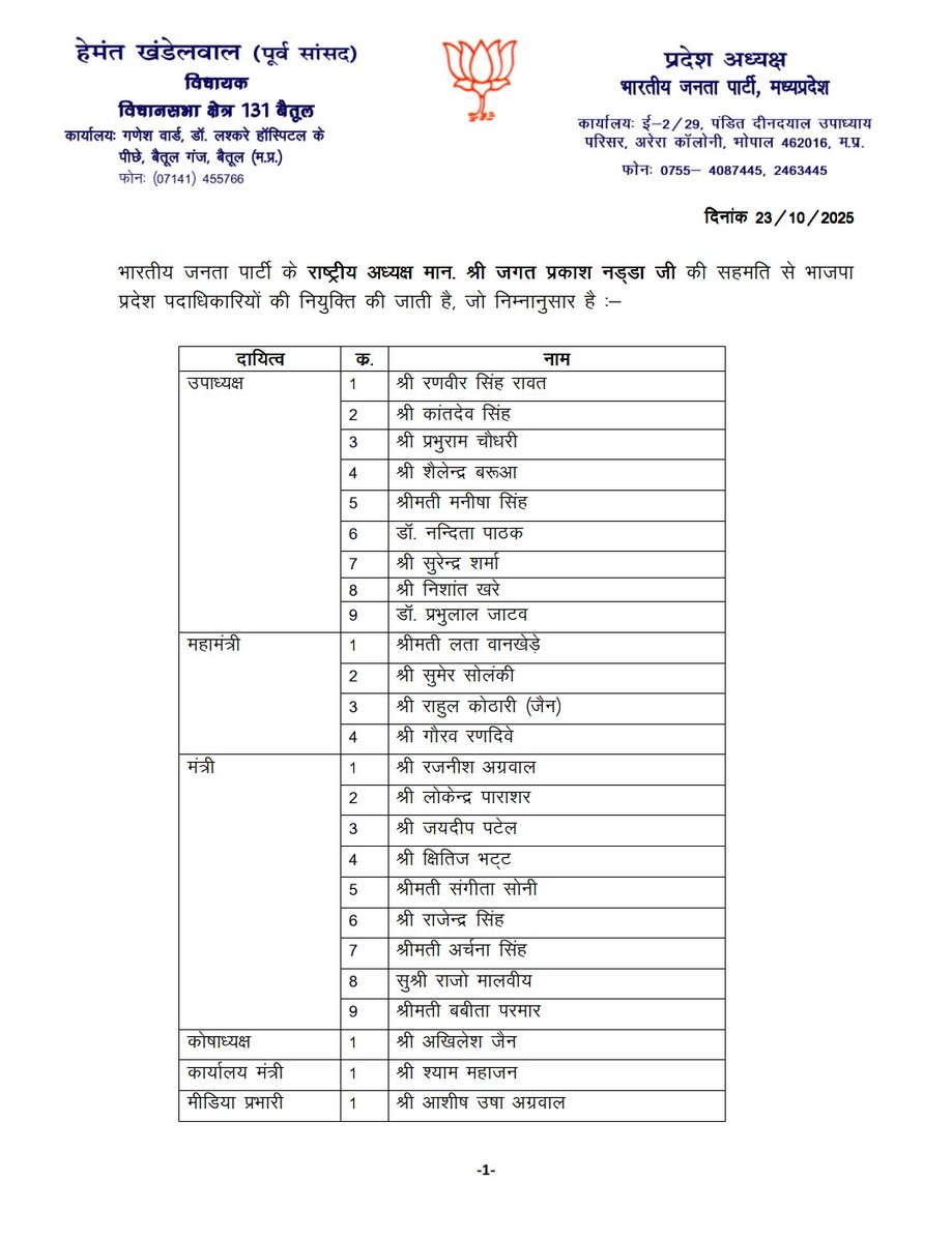 Hkhandelwal1964's tweet image. भारतीय जनता पार्टी के आदरणीय राष्ट्रीय अध्यक्ष श्री @JPNadda जी की सहमति से @BJP4MP के पदाधिकारियों की घोषणा की जाती है।
मैं सभी नव-नियुक्त प्रदेश पदाधिकारियों को हार्दिक बधाई एवं शुभकामनाएँ देता हूँ। निश्चित रूप से आपका मनोनय संगठन को नई शक्ति और ऊर्जा प्रदान करेगा।
मुझे पूर्ण…