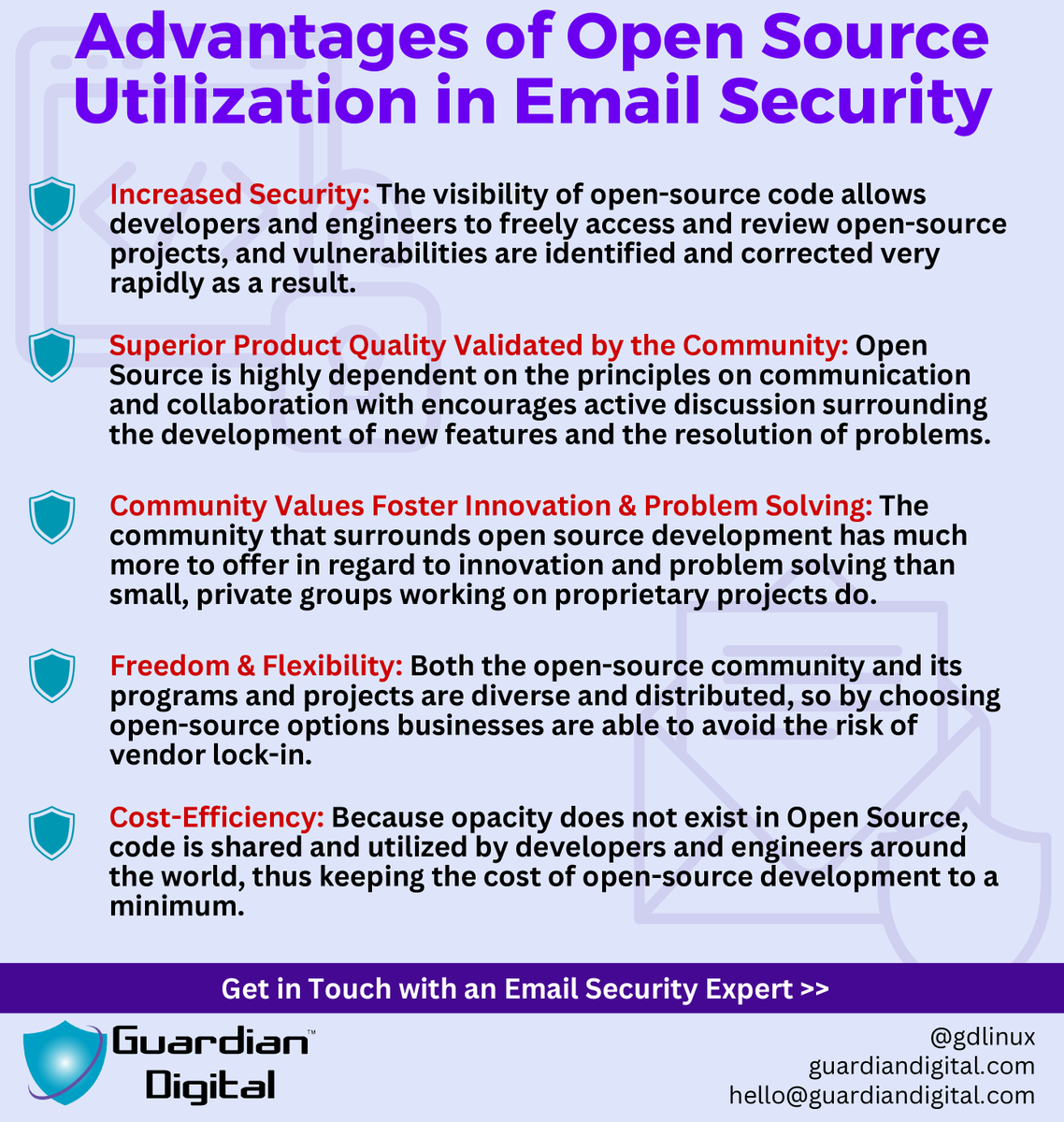 gdlinux's tweet image. 🌟 Did you know? Open Source thrives on innovation through global collaboration. 🤝 See why this matters for your organization's email security. Check out the infographic! 🔗 #TeamEffort #FOSS