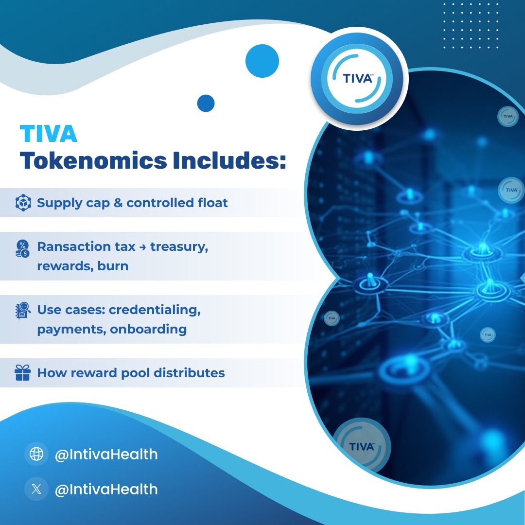 Intiva Health tweet media