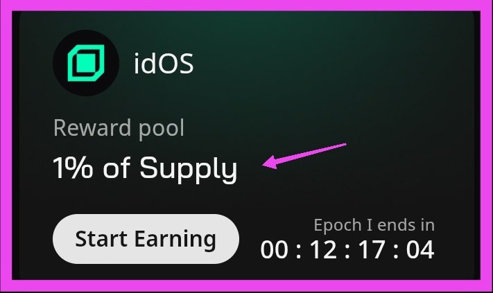 mr_cbillionaire's tweet image. BREAKING: idOS by @idOS_network increases reward for wallchain quackers by 0.2% making it 1% of the project's total supply
this is coming 12 hours to the end of its epoch 1 campaign on @wallchain
distribution is likely happening at the end of the two epochs, probably in…