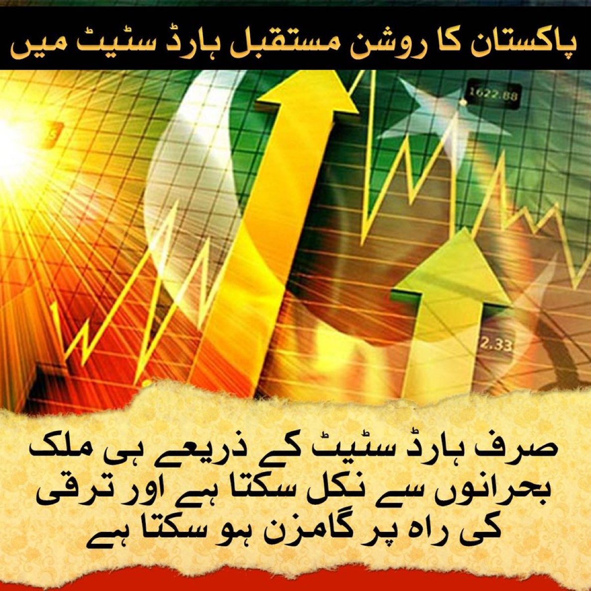 itstoheedy's tweet photo. ریاست کو کمزور دیکھنے والے ہمیشہ بیرونی ایجنڈوں کے ترجمان ثابت ہوئے ہیں۔ اب وقت آگیا ہے کہ قانون کی حکمرانی کو ہر حال میں یقینی بنایا جائے۔ جو عناصر انتشار، نفرت یا دہشت کی سیاست کرتے ہیں، اُنہیں ریاستی گرفت میں لانا ہوگا تاکہ پاکستان مضبوط و محفوظ بن سکے۔ #MakePakistanAHardState https://t.co/dz7vmrjX0D