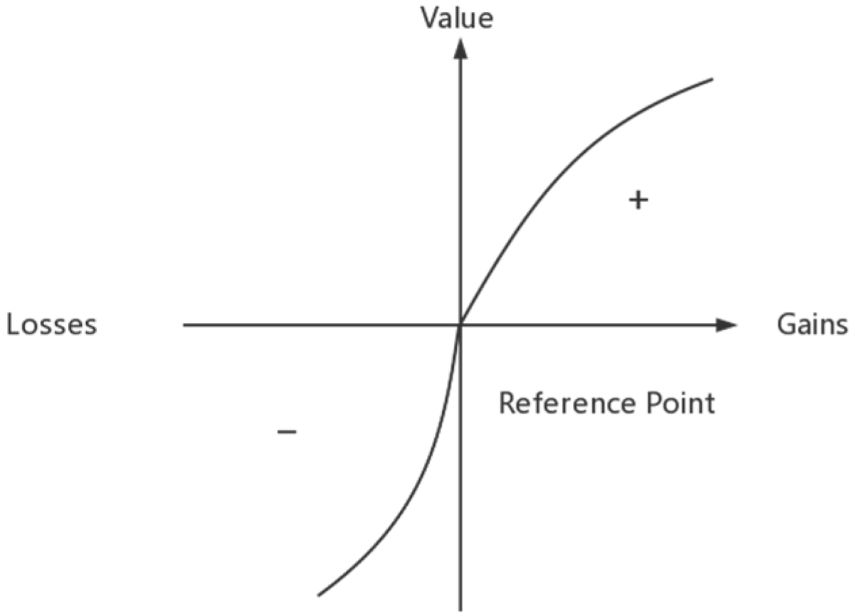 Sus_MDPI's tweet image. 🔔 Popular paper! 🔔

📃 "Evolutionary Game Analysis of the Utilization of Construction Waste Resources Based on Prospect Theory"

Enjoy reading 👉 brnw.ch/21wWRX3

#WasteResources #ConstructionWaste #EvolutionaryGame