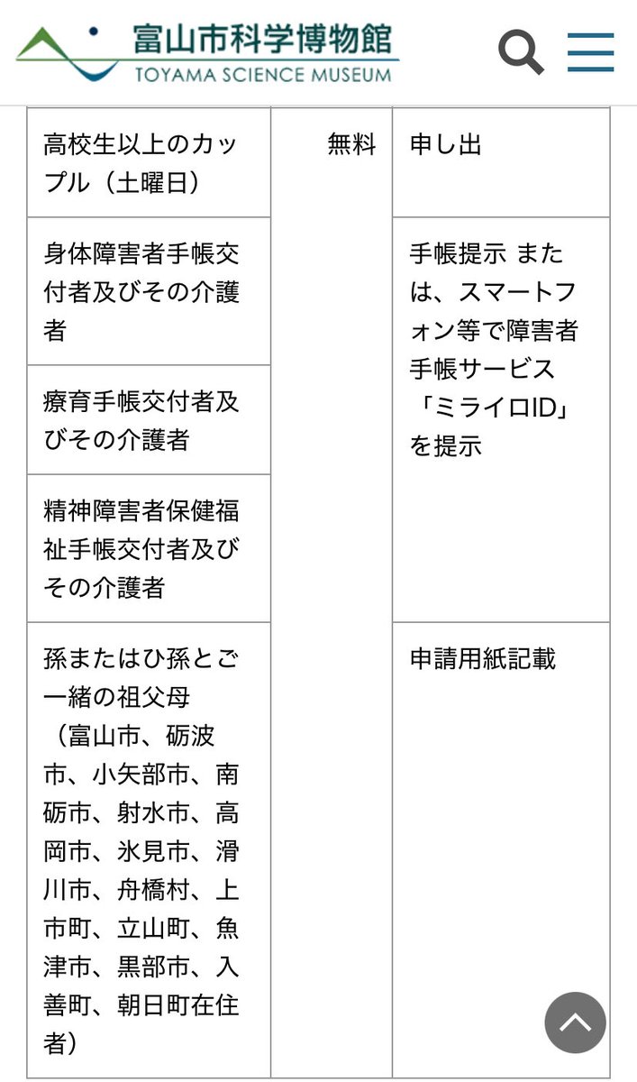 富山市化学博物館「プラネタリウム」で見るフルオート投影の「忍たま乱太郎」が気になりすぎる！
大人530円 高校生以下無料‼️
この👇🏻高校生以上のカップル(申し出)土曜日無料‼️って草🤣🤣
富山市凄いな👏
 #富山市  #富山市化学博物館
 #プラネタリウム