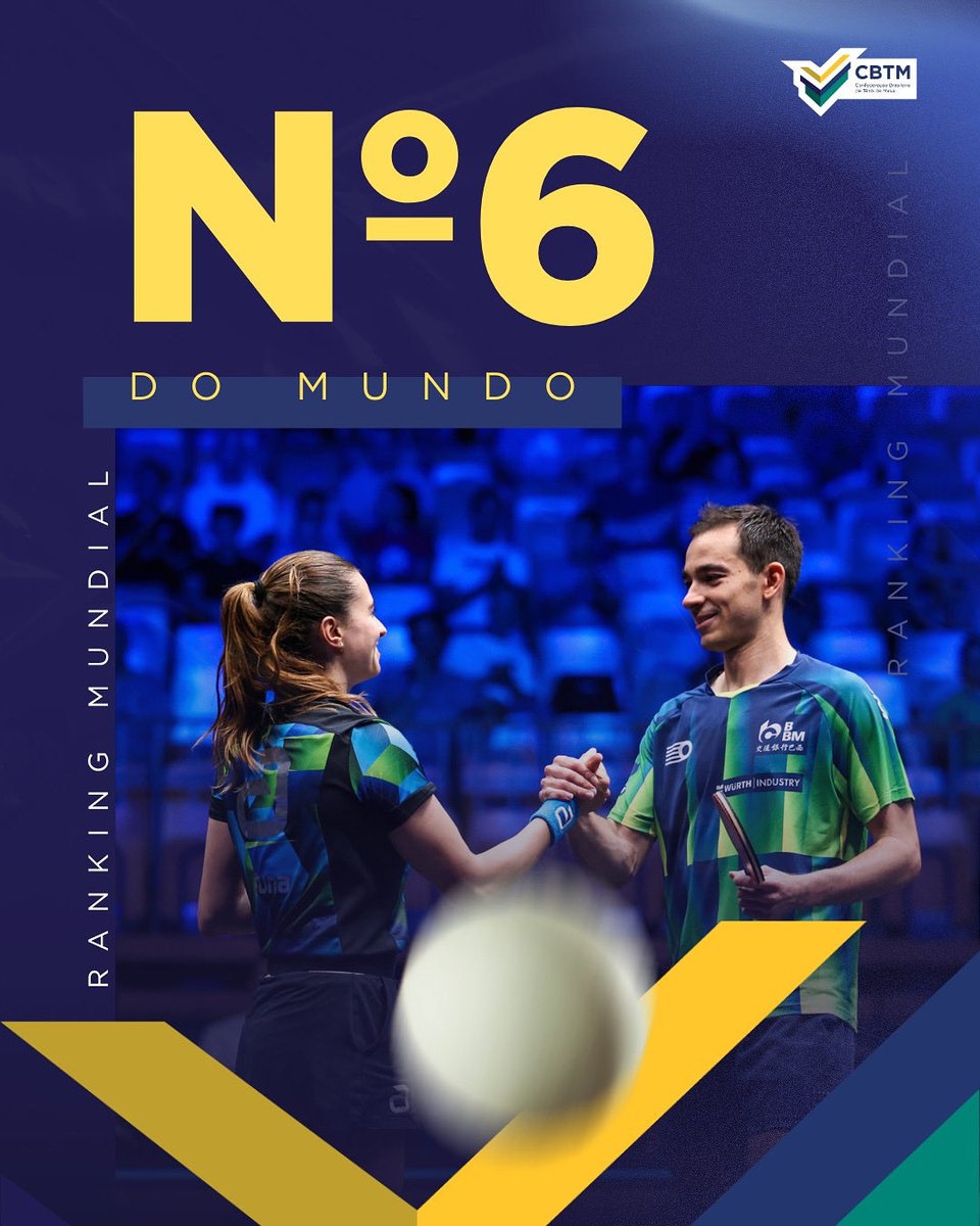 TMdoBrasil's tweet photo. #CALDERASHI rumo ao topo!!!

Eles fazem história, com estratégia e muito... muito talento!

Que energia boa é assistir essa dupla jogando! https://t.co/wwqg4U6scn