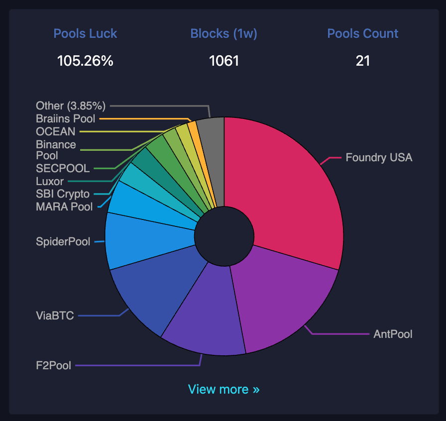 Rob Warren tweet media