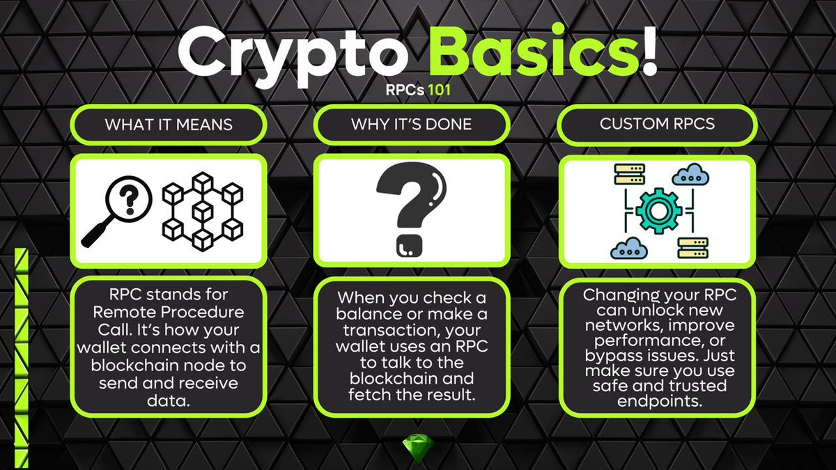 AltCryptoGems's tweet image. Crypto Basics! | RPCs 101
Time to learn about Remote Procedure Calls in the Crypto world, you’ve probably heard about these if you have a Crypto wallet!
Share this with a friend who needs to see this!